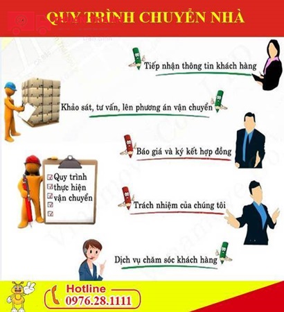 chuyển nhà kiến vang là ai